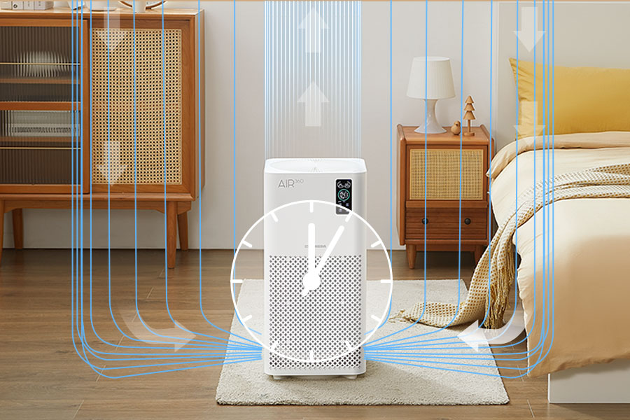 AIR360 dapat diatur bekerja 1 hingga 12 jam melalui pengaturan manual atau TUYA APP.